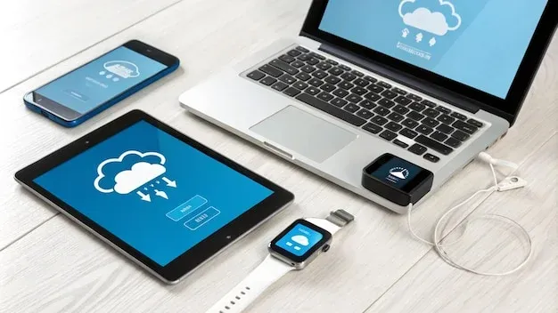 Cloud-Synchronisation auf mehreren Geräten